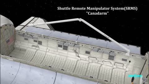 How did the Orbiter Vehicle work? (Space Shuttle)