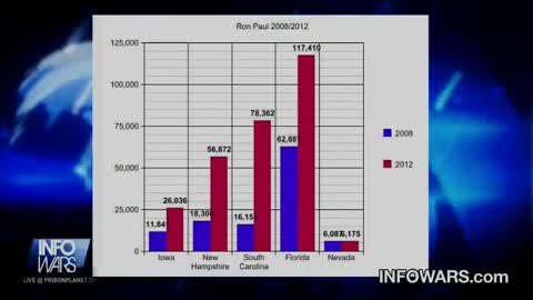 Life In America Under Agenda 21 With Whistleblower Charlotte Iserbyt 1-4