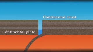 How Mountains Are Created - Geography Basics