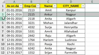 Advance excel tips & tricks never seen before