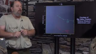 Mates, Rates & Time Dilation (or Dilution?)