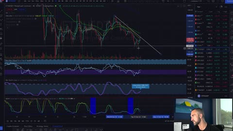 CAUTION: STORMY MARKET CONDITIONS