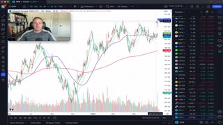 CPI Day - rates, dollar index, and big tech down v. EVs, US small caps, & silver stocks ripping