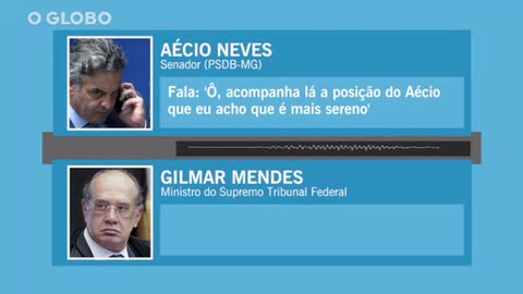 PF: Aécio Neves ligou para Gilmar Mendes no dia em que o ministro tomou decisão favorável ao tucano