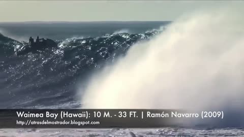 BIGGEST WAVES EVER SURFED IN HISTORY
