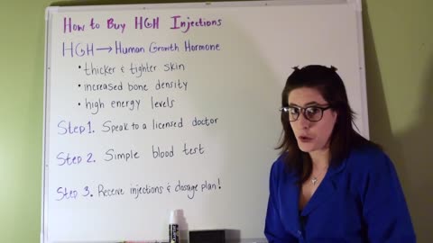 How to Buy HGH Injections