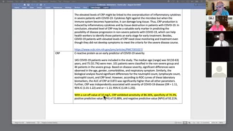 86. Jab Spike Protein Biomarkers Aug 2021