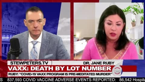 VAERS Reveals DEATH BY LOT NUMBER Specific States Get Certain Vials