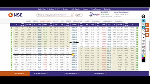 Nifty and Bank nifty Prediction/Nifty Analysis Tomorrow/Hot stocks to buy today/market tomorrow