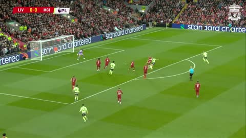 HIGHLIGHTS_ Liverpool 1-0 Manchester City _ Salah's solo strike wins it!