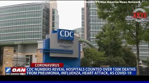 The Covid Death Count Is Bogus! (OAN)