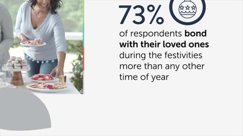 Majority of Americans would give up holiday traditions just to create new memories with loved ones