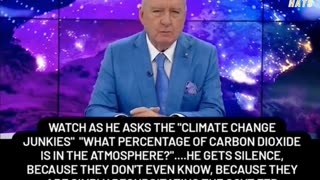 Carbon Dioxide and Climate Change: Ideological Rubish