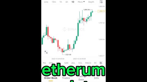 BTC coin Etherum coin Cryptocurrency Crypto loan cryptoupdates song trading insurance Rubbani bnb coin short video reel #etherum