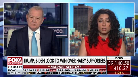 Fox Business-Boston Globe columnist uncovers a 'really big' election problem for Biden