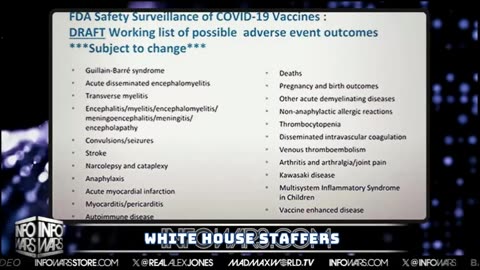 Naomi Wolf: Pfizer, FDA, CDC knew about a number of serious side effects of Covid-19 vaccines