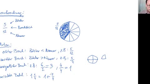 Bruchrechnung 1 Einführung