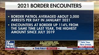 Former ICE Director on Southern Border Surge: "This Isn’t by Accident, This is by Design"