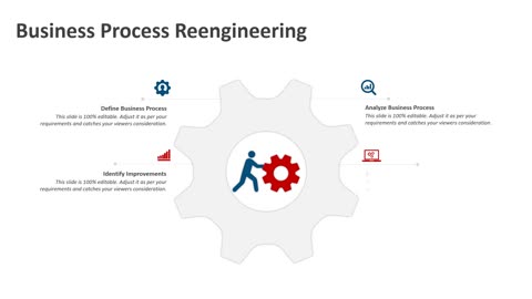 Business Process Reengineering Presentation Template