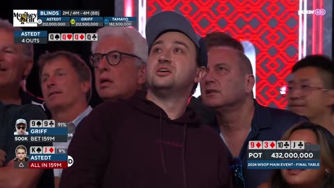 The Most INSANE Hand of the 2024 WSOP Main Event between Niklas Astedt & Jordan Griff!