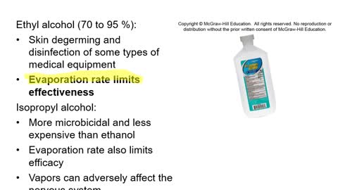 Microbiology - Physical and Chemical Control of Microbes