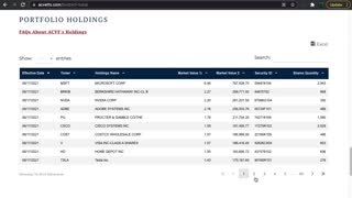 ACVF ETF Introduction (American Conservative)