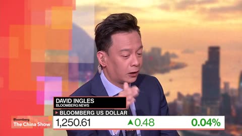 China Inflation Stalls While US Runs Hot Bloomberg The China Show 4/11/2024