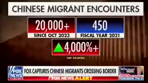 4,000% Increase In Chinese Illegal Alien Surge Fuels National Security Concerns