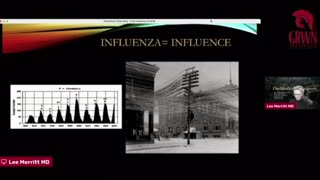 Influenza Comes From the Atmosphere