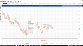 Cardano ADA Price Prediction, Cryptocurrency Forecast, and Analysis - October 11th, 2021