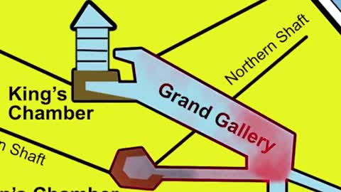 THE MISSING CAPSTONE OF THE GREAT PYRAMID OF GIZA & THE KEY TO UNLIMITED ELECTRICITY