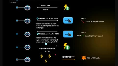 BOOMERANG BRASIL - APRESENTAÇÃO CURTA IMPERDÍVEL E MELHOR - AI PROFITS - TOP TEAM ROB BUSER