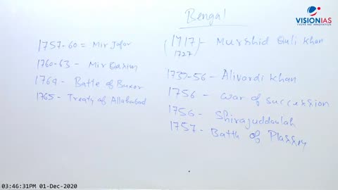 Modern Indian History UPSC GS1 CH3