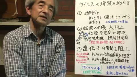 【51】ウイルスの増殖を抑制する方法を考える - 大橋眞