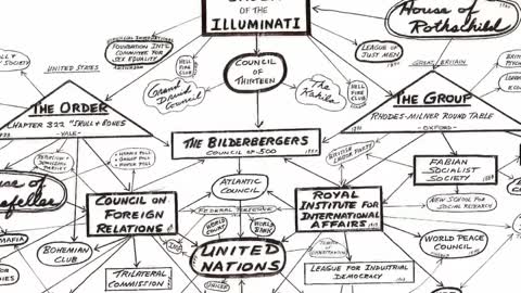 2013 Illuminati - Bilderberg Charts (All Lined Up)