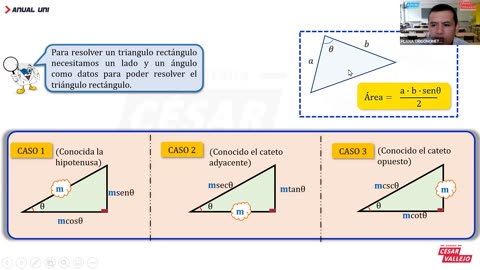 ANUAL VALLEJO 2023 | REFORZAMIENTO 02 | TRIGONOMETRÍA TEORÍA