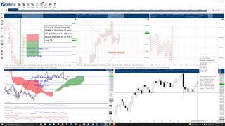 Bitcoin (BTC) Cryptocurrency Price Prediction, Forecast, and Technical Analysis - Sept 15th, 2021