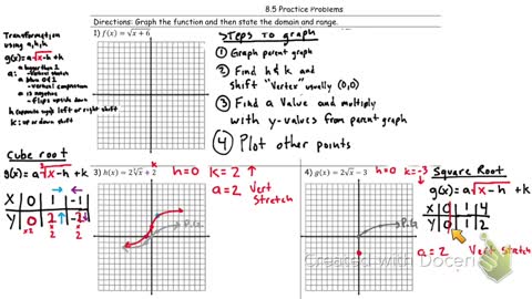 Graphing Square root and Cube root Functions part 2