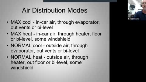 Case and Duct Systems