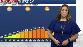 Beth's weather forecast (8/16/23)