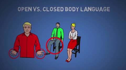 How to Read Body Language and Influence Others