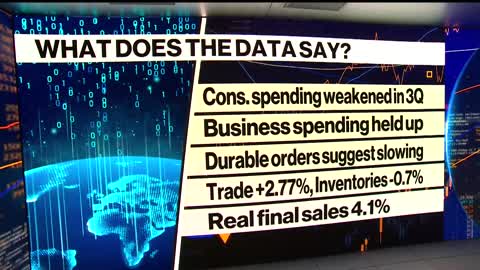 US Economy Grows at 2.6% Annual Rate in Third Quarter