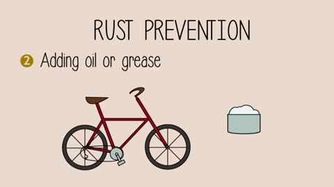 Rust Prevention & Treatment Environmental Chemistry Chemistry FuseSchool
