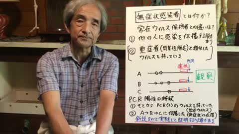 【59】コロナ騒動からワクチン社会へ誘導するマスコミ - 大橋眞