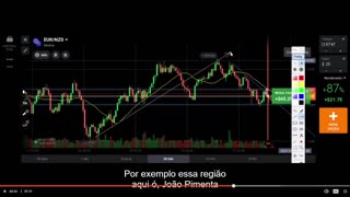 Cadu Rinaldi - Treinamento Hunter - MODULO 10 - AULA 04