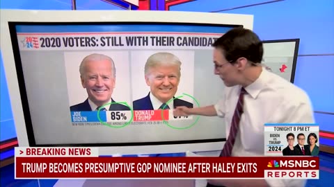 SHOCK Poll Makes MSNBC Brace For Defeat In November (VIDEO)