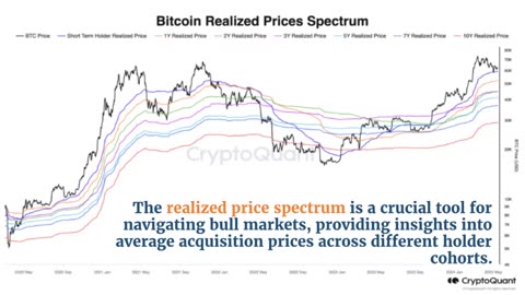 Bitcoin (BTC) Price Jumps 7.5% in 24 Hours: Key Factors Behind the Surge