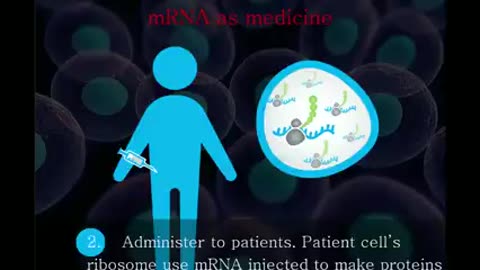 What if mRNA could be a drug ? TedTalk 2013