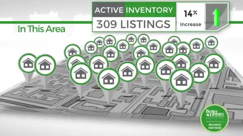 Fremont, Ca. Housing Market Update