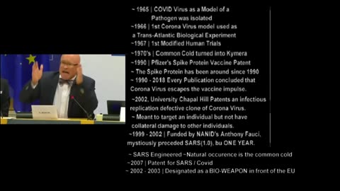 Dr. David Martin Explains Origins of Virus to the EU